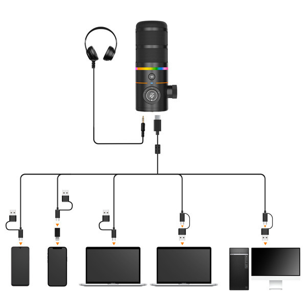 میکروفون داینامیک کامیکا مدل EJOY D10 D