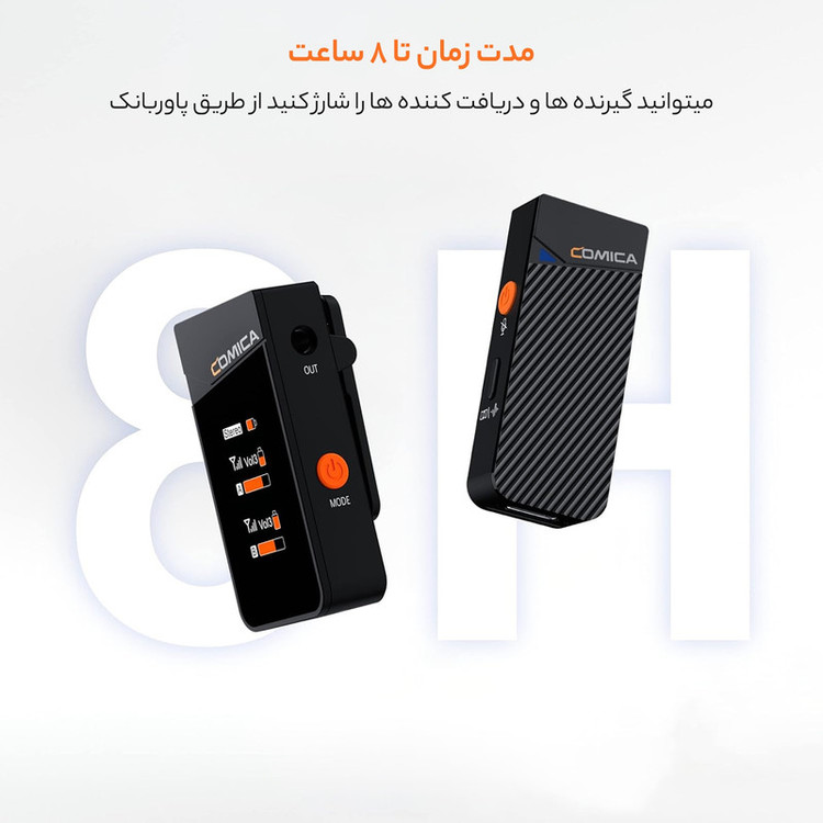 ست میکروفن بی سیم کامیکا مدل Vimo C1