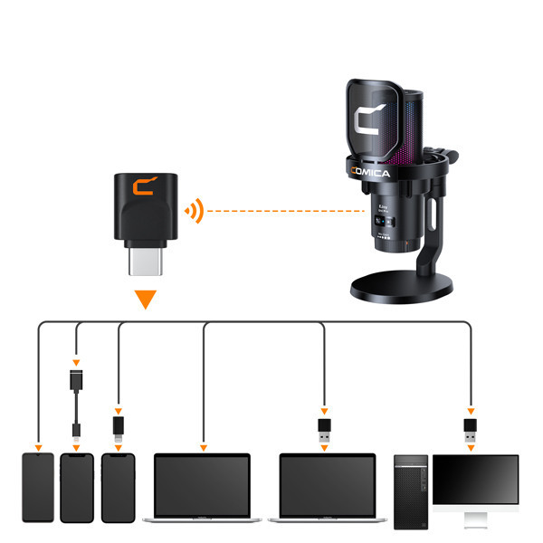 میکروفن رومیزی کامیکا مدل EJOY UNI PRO D