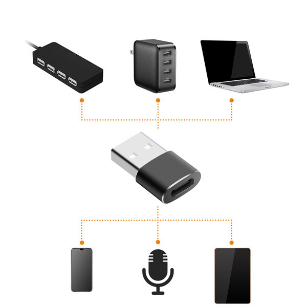 مبدل Type-C به USB کامیکا مدل CVM-USBC-A