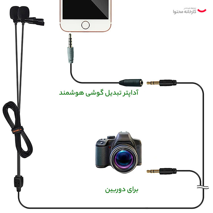 میکروفن یقه ای کامیکا مدل CVM-D02