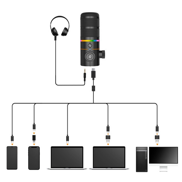 میکروفون استودیویی کامیکا مدل EJOY D10 PRO D COMBO با درگاه های اتصال تایپ سی و xlr