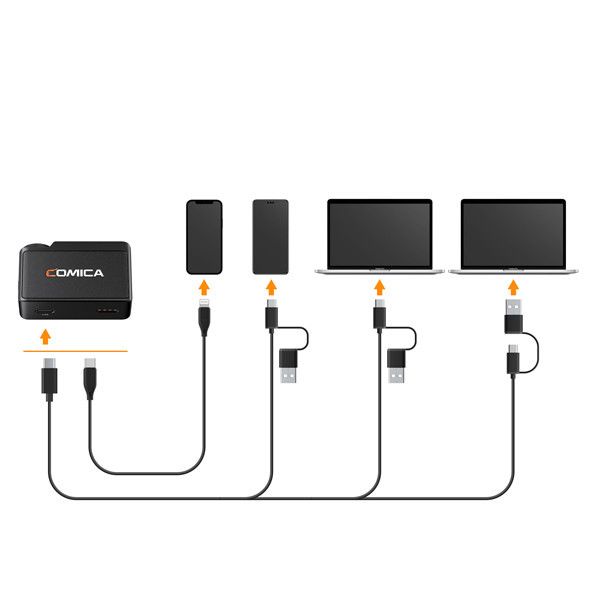 ست میکروفن بی سیم کامیکا مدل BooMax با درگاه اتصال تایپ سی و جک 3.5 میلی متری