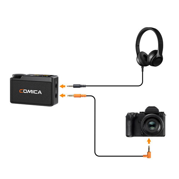 ست میکروفن بی سیم کامیکا مدل BooMax با درگاه اتصال تایپ سی و جک 3.5 میلی متری