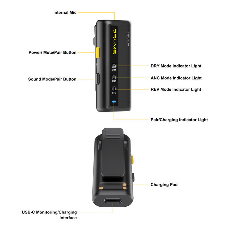 میکروفن بی سیم سون ریمز مدل iRay DW10