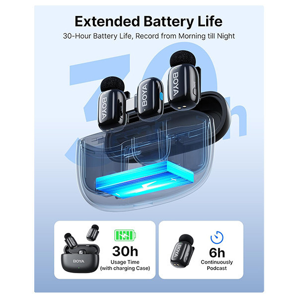 میکروفن یقه ای بویا مدل MINI 14 با درگاه اتصال Type-C