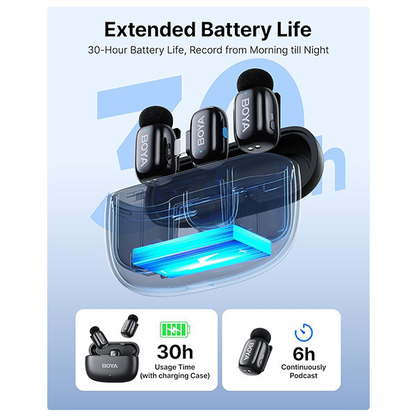 میکروفن یقه ای بویا مدل MINI 12 COMBO با درگاه اتصال Lightning ,Type-C