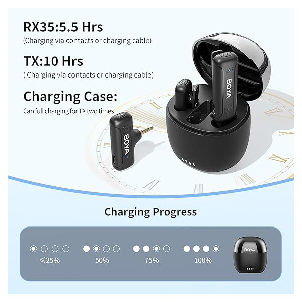 میکروفن یقه ای بویا مدل BY-WM3T-M2