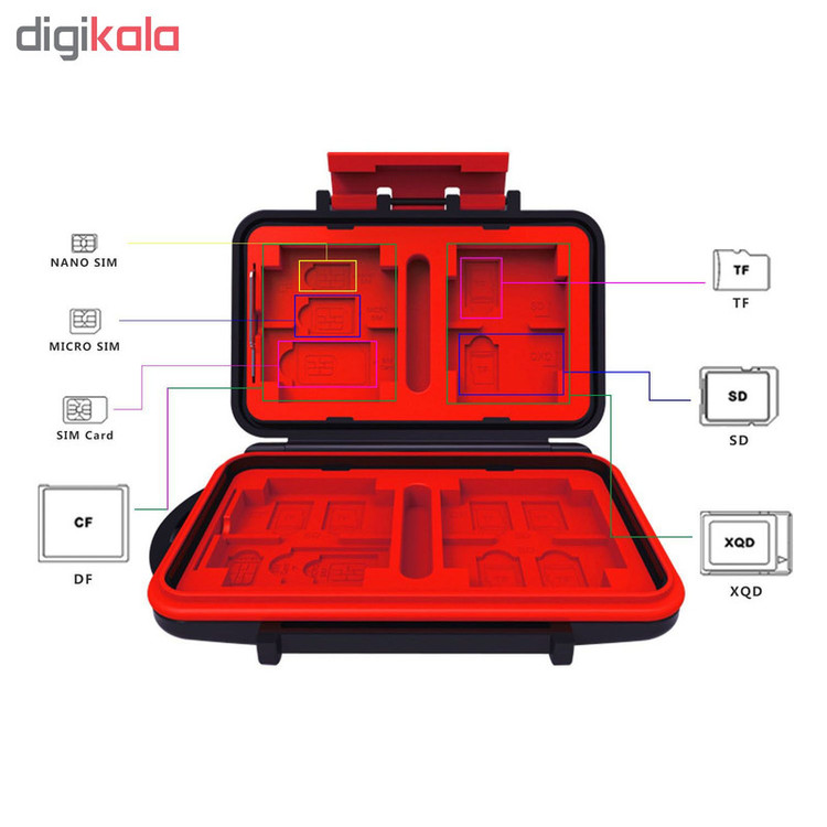 کیف محافظ کارت حافظه لنزگو مدل KH8S