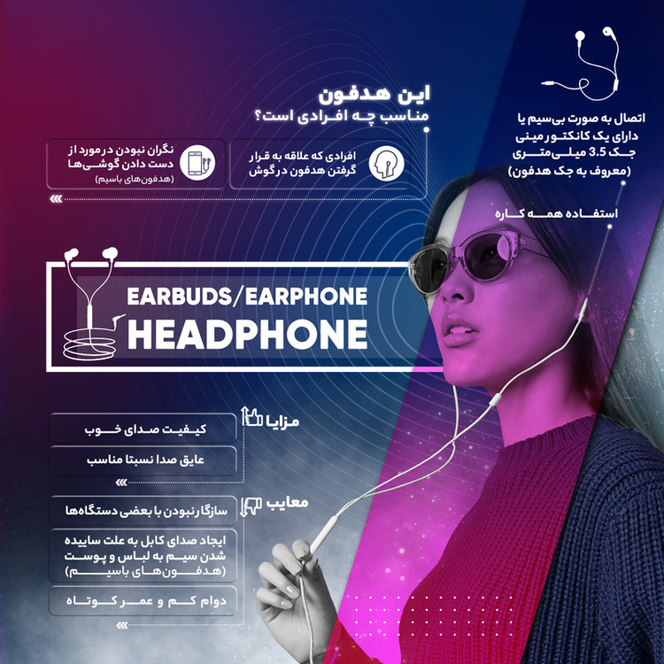 هندزفری گرین لاین مدل GL-STEREO 3.5