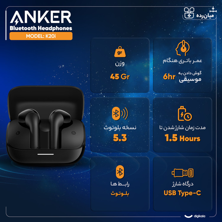 هدفون بلوتوثی انکر مدل Soundcore K20i اصلی-با اتصال به اپ