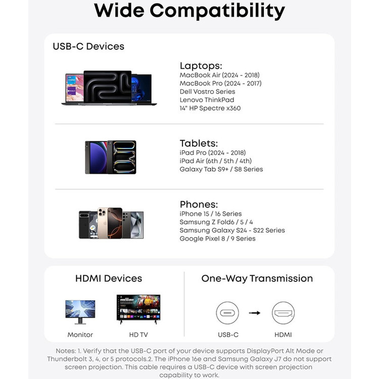 کابل تبدیل USB-C به HDMI انکر مدل Nano A87E0 طول 1.8 متر