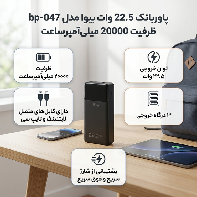 پاوربانک 22.5 وات بیوا مدل bp-047 ظرفیت 20000 میلیآمپرساعت