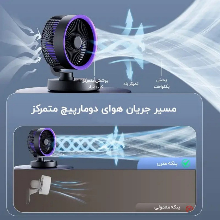 پنکه شارژی بیوا مدل FA-04 ظرفیت ۳۶۰۰ میلی آمپر ساعت