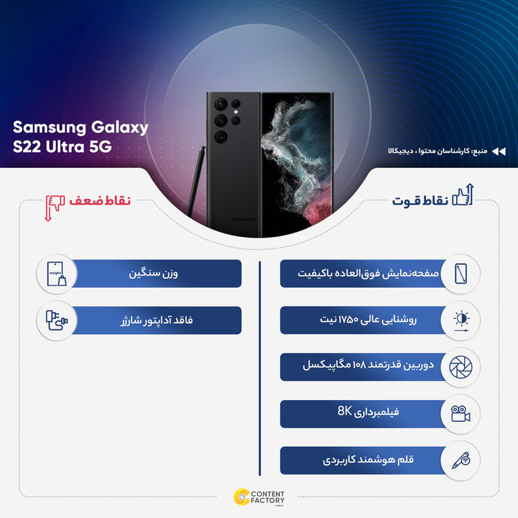 گوشی موبایل سامسونگ مدل Galaxy S22 Ultra 5G دو سیم کارت ظرفیت 256 گیگابایت و رم 12 گیگابایت نسخه اسنپدراگون-ضبط خودکار مکالمه